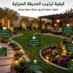 كيفية ترتيب الحديقة المنزلية