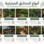 أنواع الحدائق المنزلية بتصاميم متنوعة