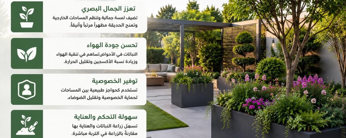 أهمية أحواض الزرع الخارجية في تنسيق الحدائق